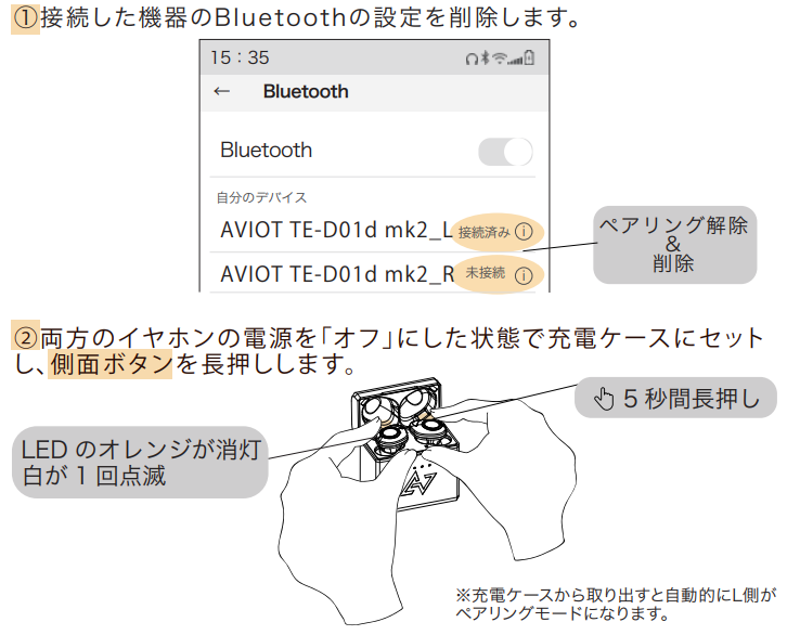 TE-D01d_mk2】リセット方法
