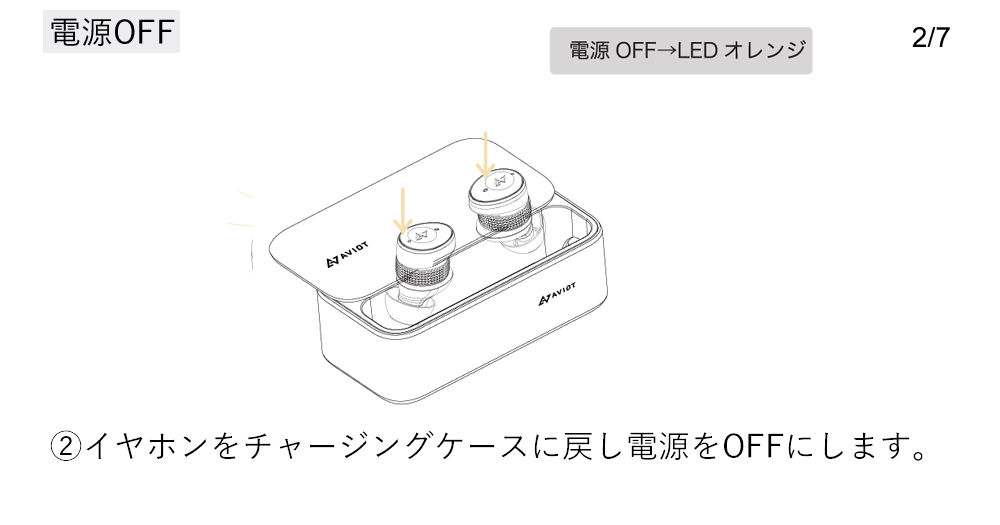 TE-BD21j】リセット方法