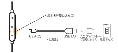 セミワイヤレスイヤホンの充電ができない、電源が入らない