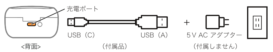 AVIOTワイヤレスイヤホン USB-C充電 ワイヤレスイヤホンの充電ができない・電源が入らない