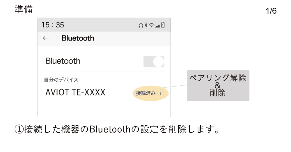 WA-Z1PNK】リセット方法