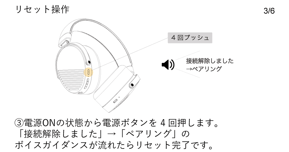 WA-Z1PNK】リセット方法
