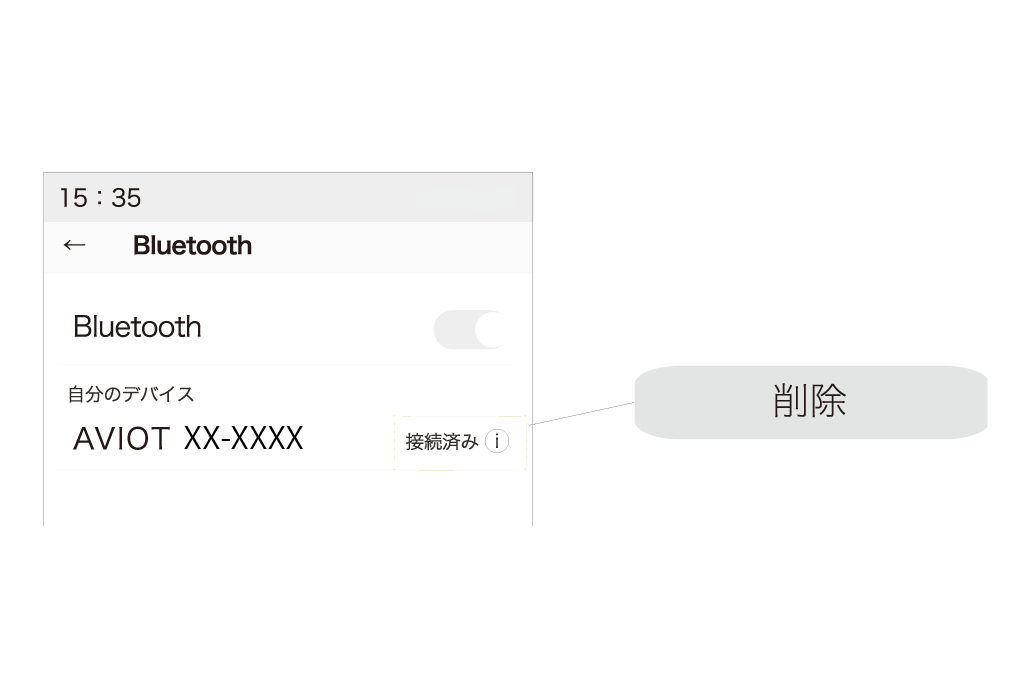 TE-ZX1/TE-ZX1-PNK】リセット方法