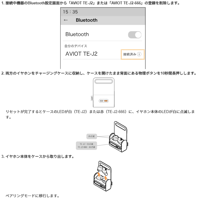 TE-J2/TE-J2-666】リセット方法